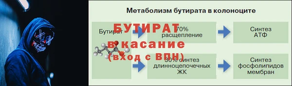 спайс Дмитров